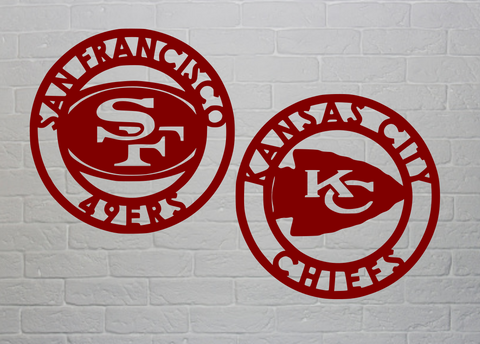AFC South Football Teams Signs