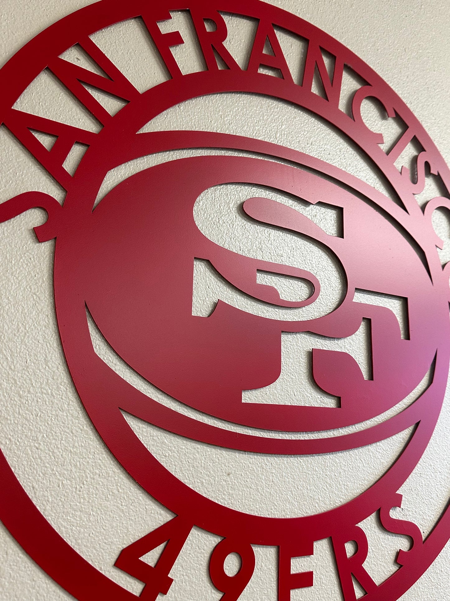 NFC Football Teams Signs